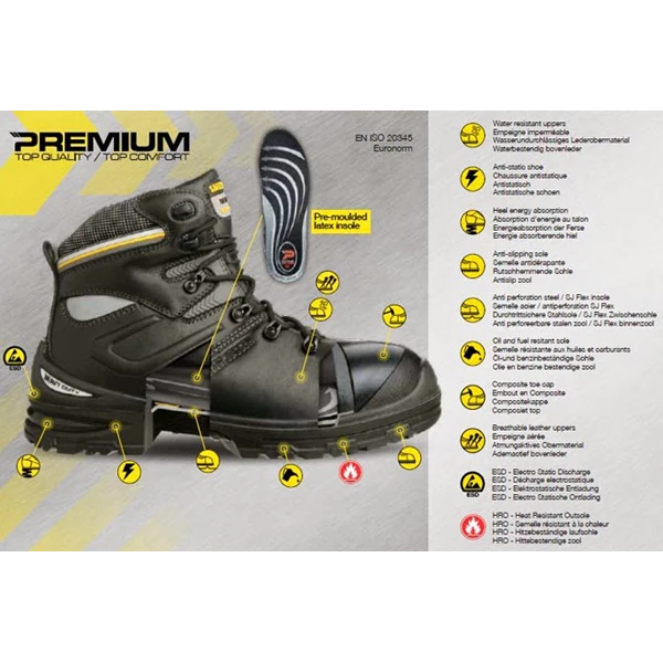 Jogger Safety Shoes Premium S3